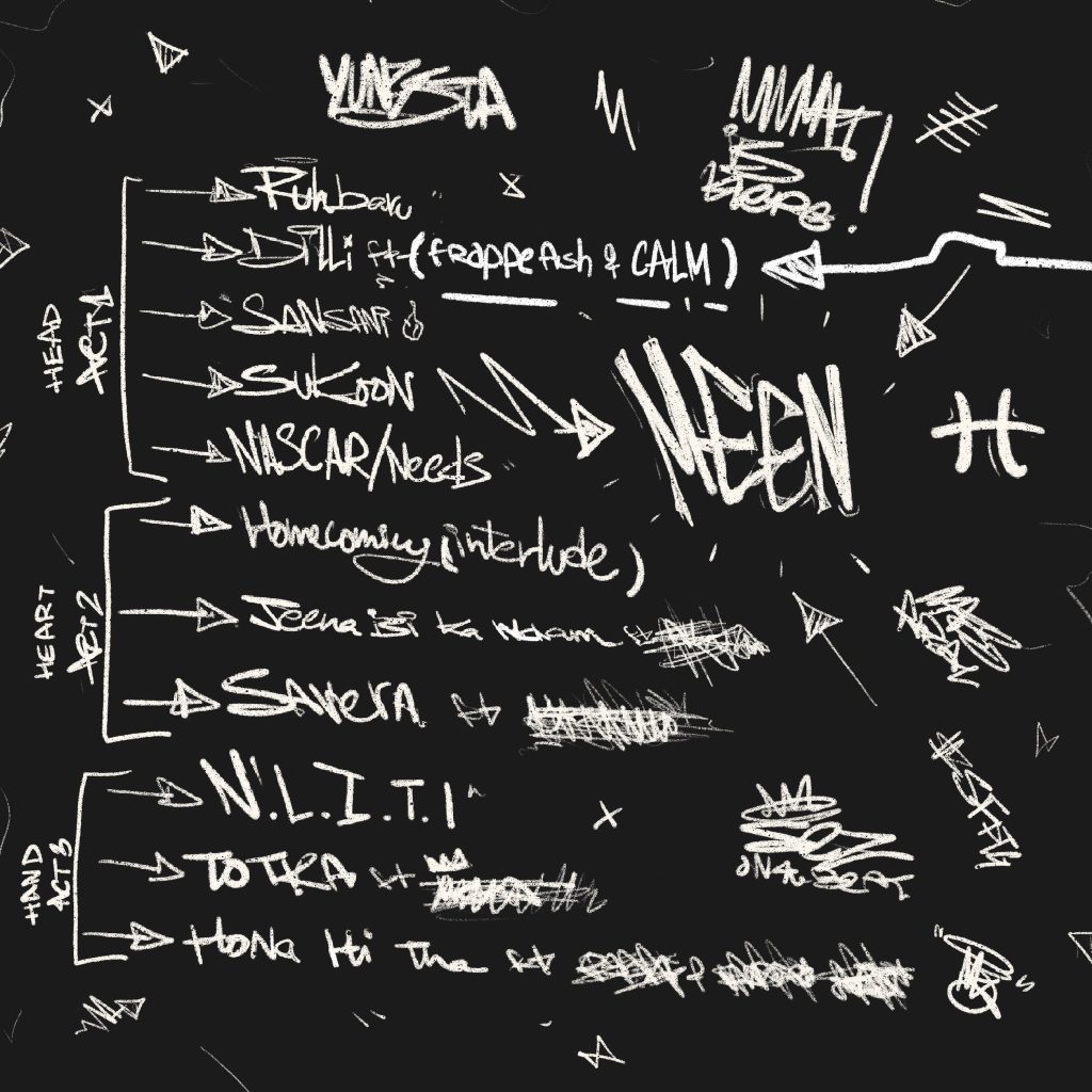 Yungsta - Meen Tracklist